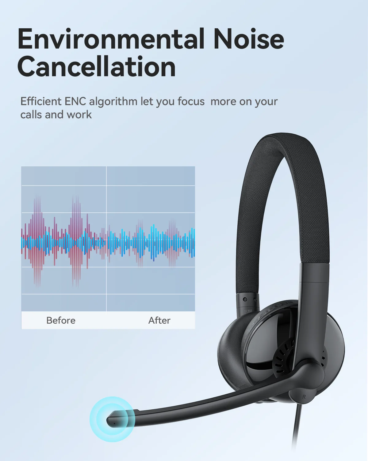 Sa2a5ec5149934c9cbc4eac4847c90e4dR EMEET Wired Headset with Microphone Call Center USB Headphones ENC Noise Cancelling Office Cable Earphones for Phone/PC Computer