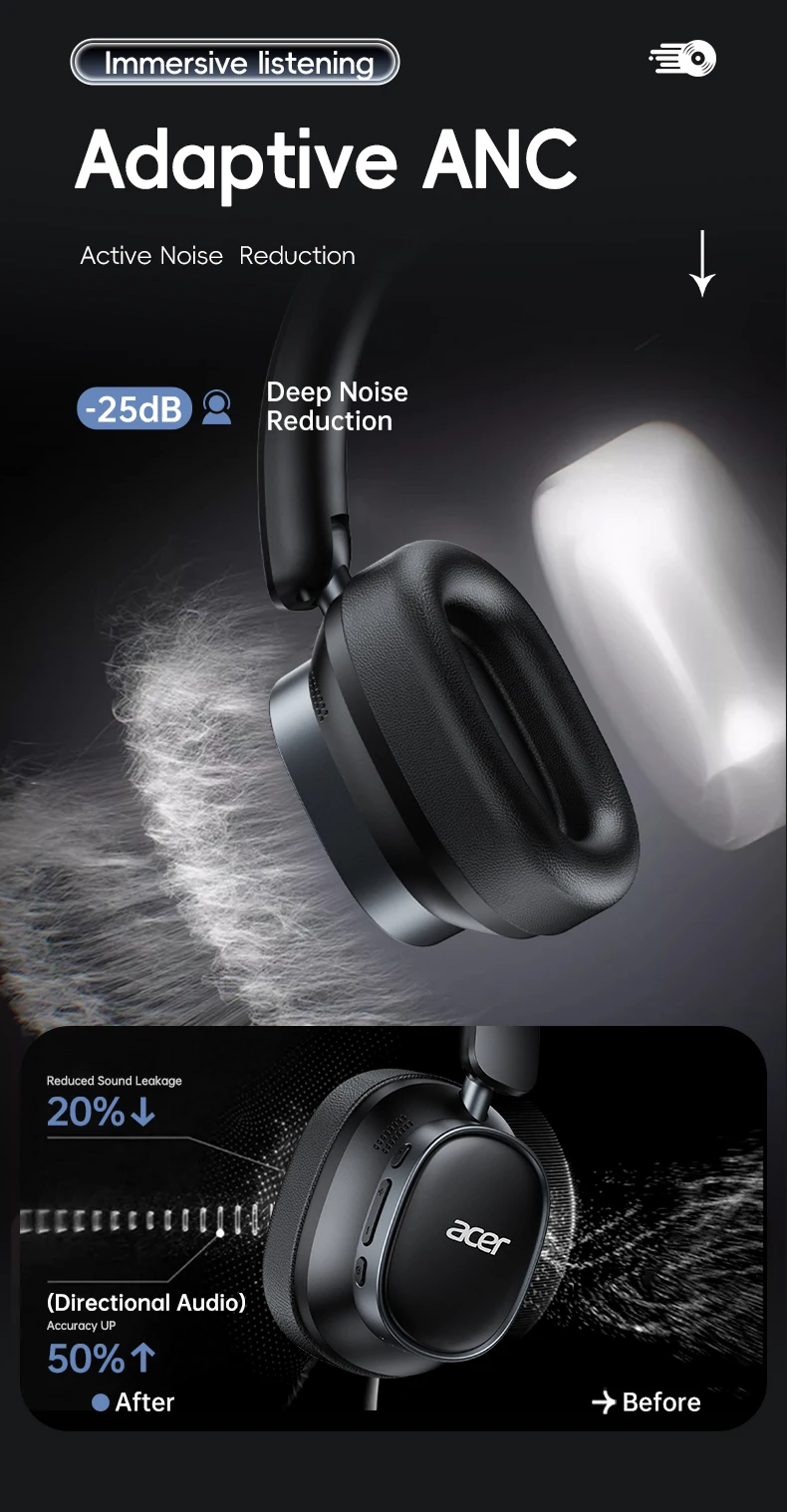 Sa2e5960f03bd41bfadba90ba4ef4c56bP Acer Ohr633 2026 Nouveau modèle, casque Bluetooth sans fil HiFi stéréo, ANC réduction de bruit d'appel, pliable réglable, micro HD intégré, gaming