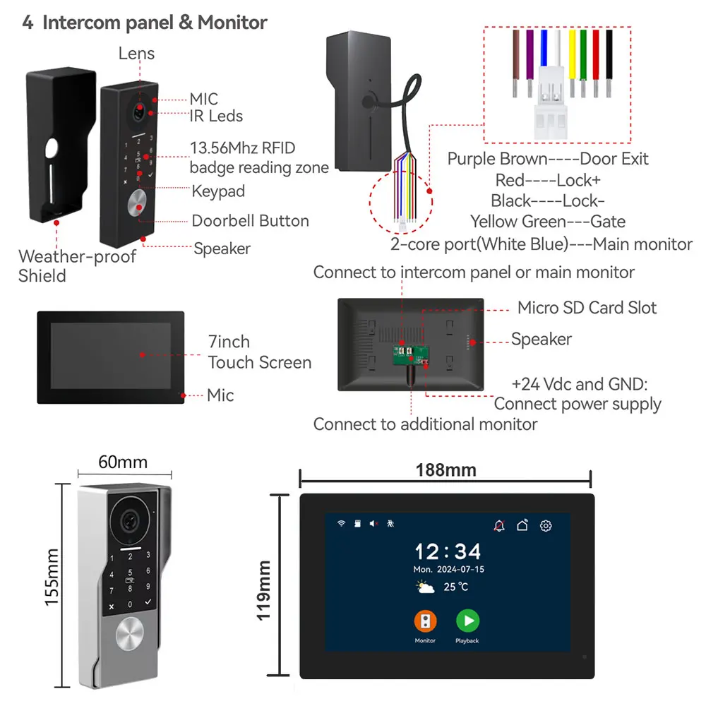 Sa595b680134a4480b612d57569778b47P 2-Wire TUYA Smart Video intercom doorbell 1080P Waterproof Camera 5G Wifi 7/10inch Touch Screen Support Password Inductive Card