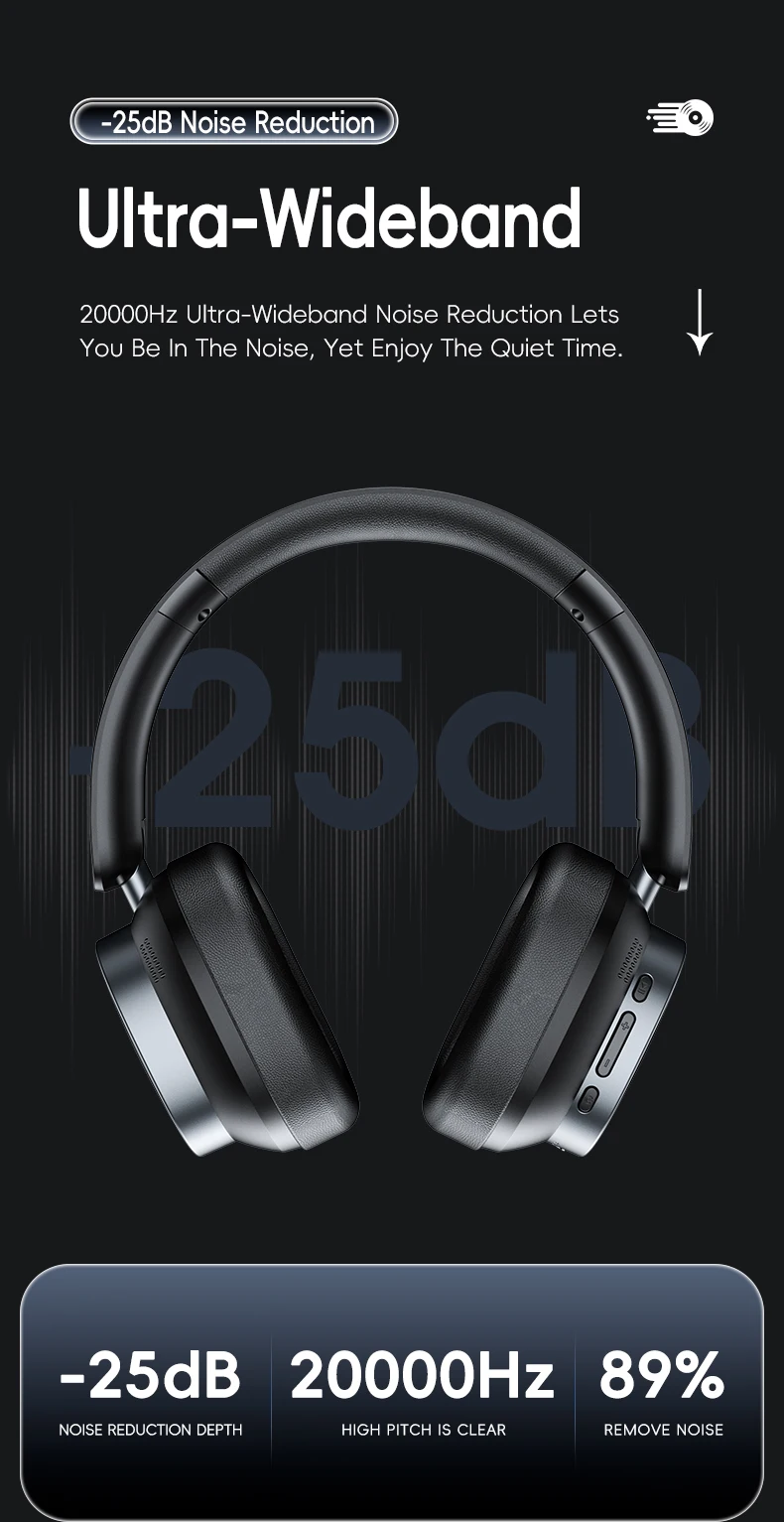 Sa5bbdaa897ce45c08442eaafbb5d075b4 Acer Ohr633 2026 Nouveau modèle, casque Bluetooth sans fil HiFi stéréo, ANC réduction de bruit d'appel, pliable réglable, micro HD intégré, gaming