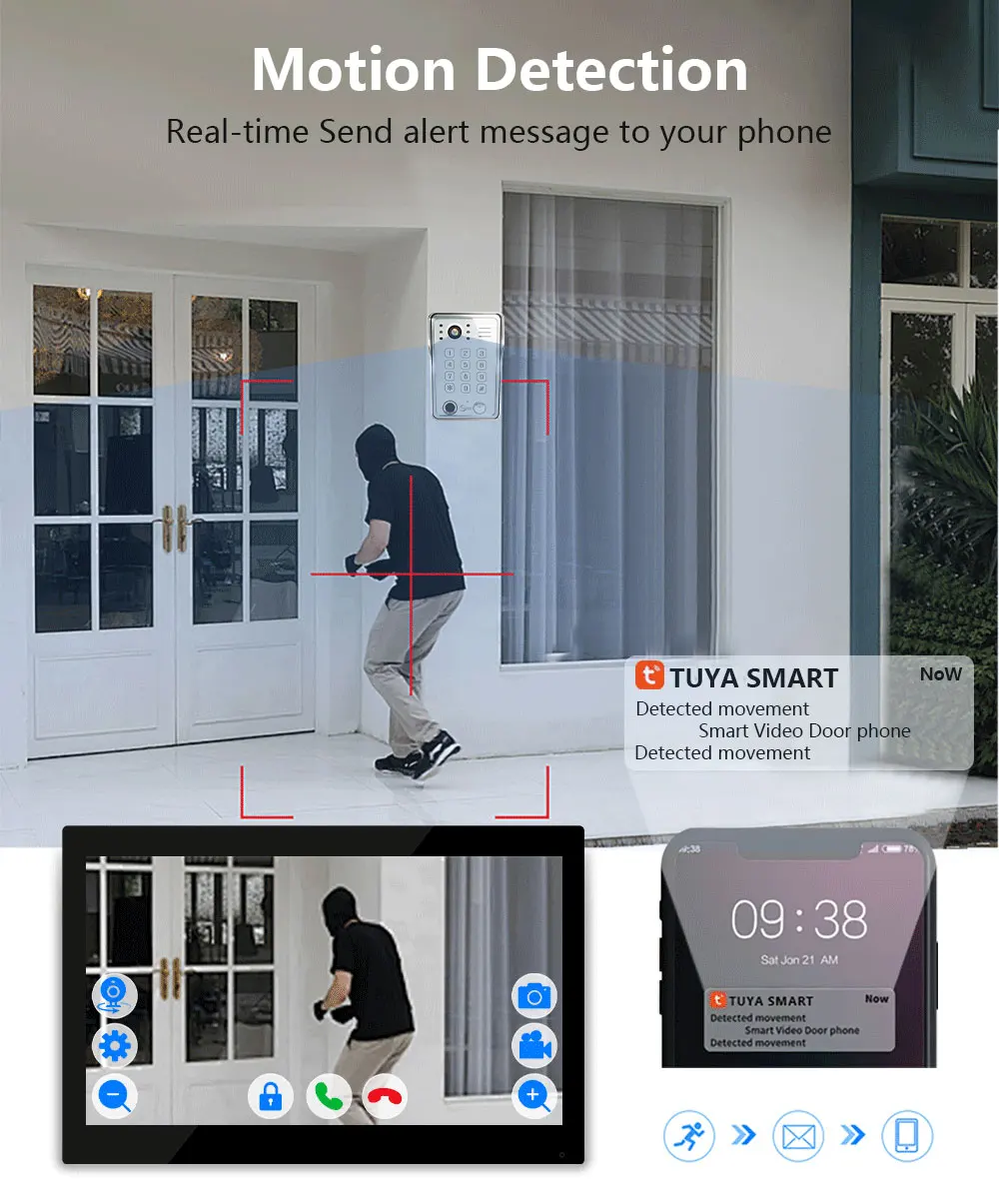 Sa6b9d1e60ed54e12ba3f58216cf5fb99S ANJIELO Doorbell Video Intercom System 5IN1 Unlock Tuya Smart Digital Frame Background Music Detection Preview NEW 2026