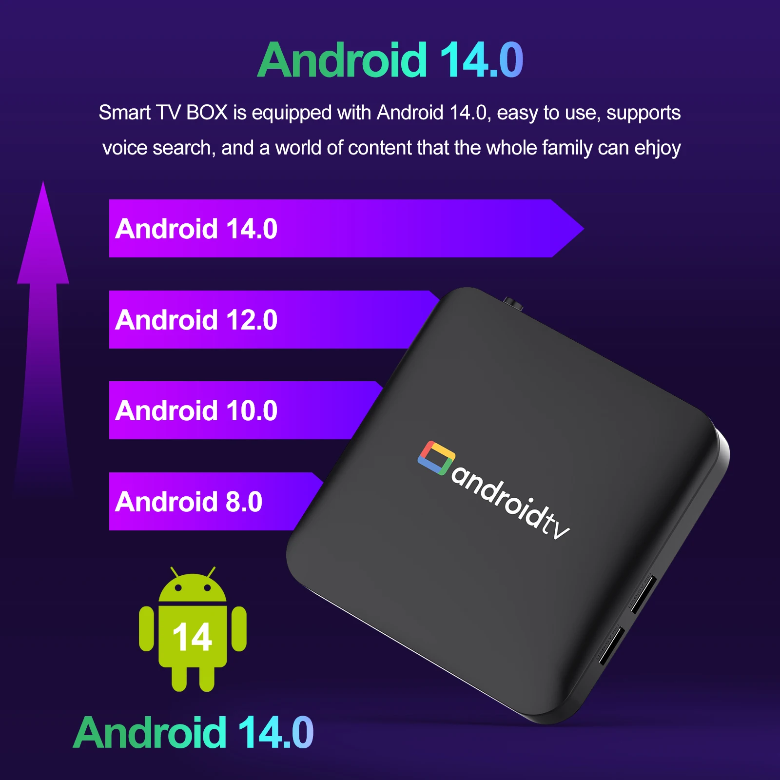 Sa707647545b342a99c5a216d8e6a00c83 H96 MAX S905L3 Android 14 Smart TV BOX 2GB 16GB Dual WIFI 3D 4K Youtube BT Voice Control Media Player