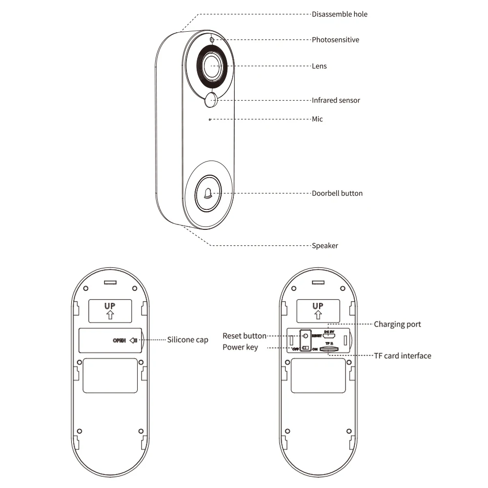 Sa912ec9ef59a44b3a5811977f73253bdL 1080P Wireless Video Doorbell Camera WiFi Smart Door Bell Tuya Smart Home Security Motion Detect Night Vision Intercom Doorbell