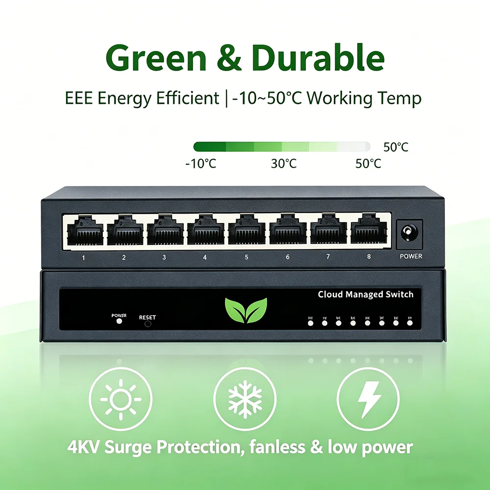 Saa7cca6756a9483796e4976ff9f004a2Q 8/5 Port Gigabit Web Managed Switch Metal Fanless Home Lab Network Switch Link Aggregation/VLAN/QOS/IGMP/AI Port Monitoring