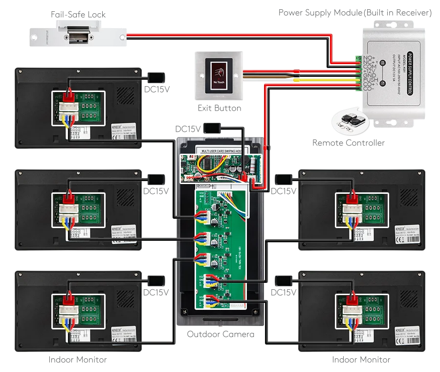 Sad7a5fe0f2924fc28d7b170c1058cdf61 Video Doorphone Intercom System,7" Monitor, IR, Live View and Conversation,Unlock by Monitor APP/Swipe Card, (for 5-Family)