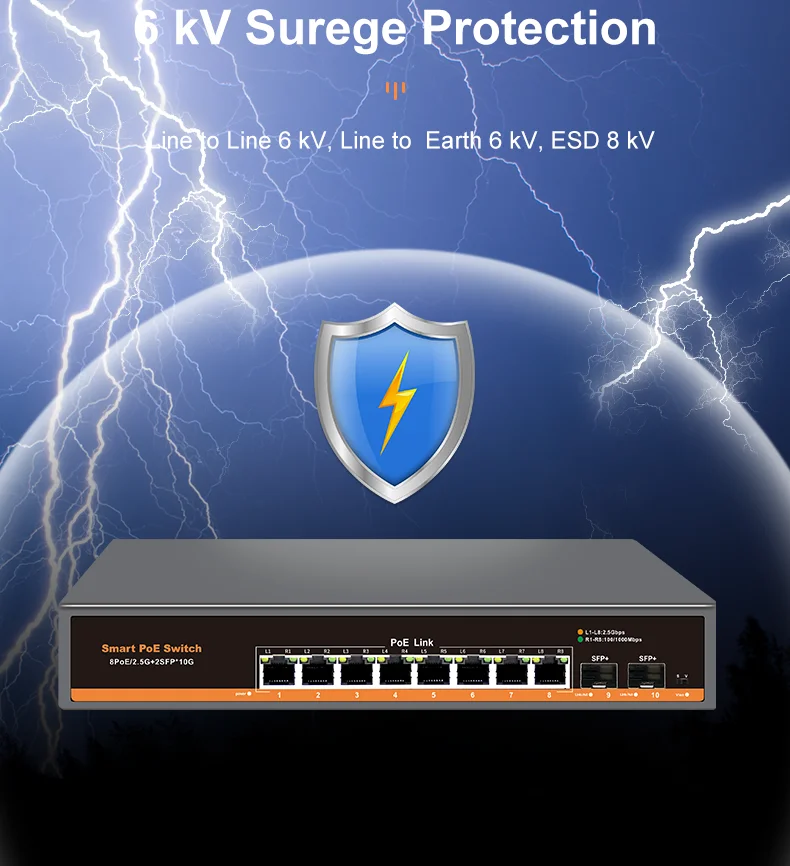 Sb00106f4a723492384a2efeb85d78a9do KeepLiNK 10-port Multi-gigabit unmanaged Ethernet switch with 8 x 2.5GbE IEEE 802.3af/at PoE+ Ports and 2 x 10Gb SFP+ For Uplink