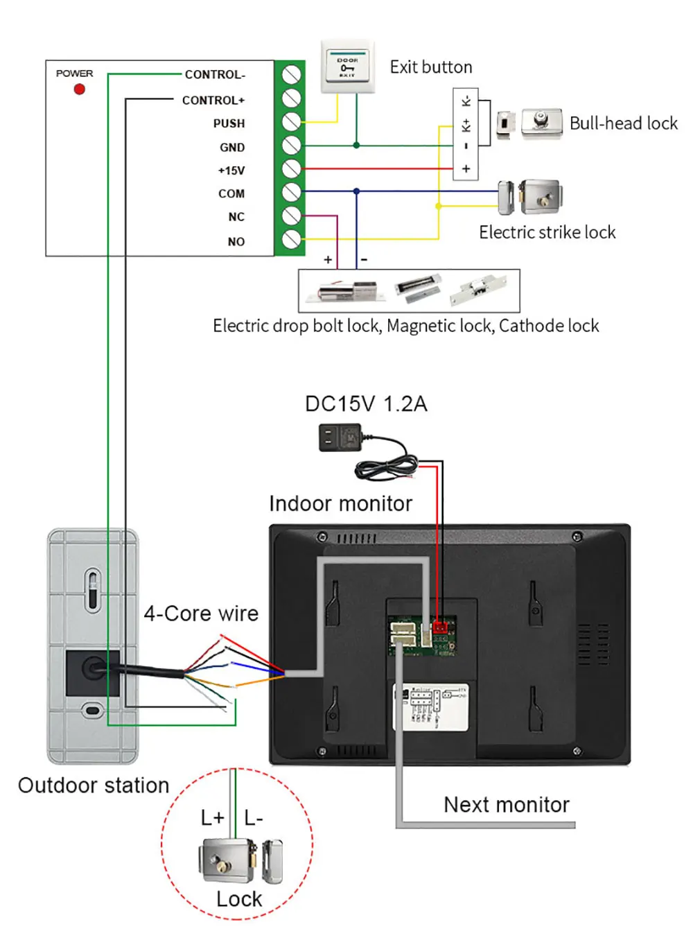 Sb1606e9ce5ef4198b087a38d6d9e3abbD 5G WiFi Video Doorbell 7 Inch LCD HD 1080P Camera Tuya Smart 4 Wire Video Doorphone Intercom Security System RFID NFC APP Unlock
