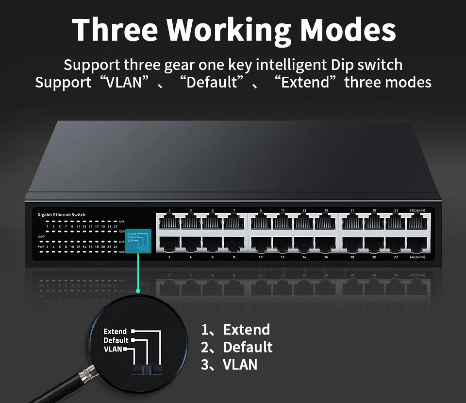 Sb287c66d64bc4b1c9146555c16574046d HORACO 24 Port Gigabit Ethernet Switch 1000Mbps Network Fast Smart Switcher Hub Internet Splitter with VLAN,QOS,Loop Alarm