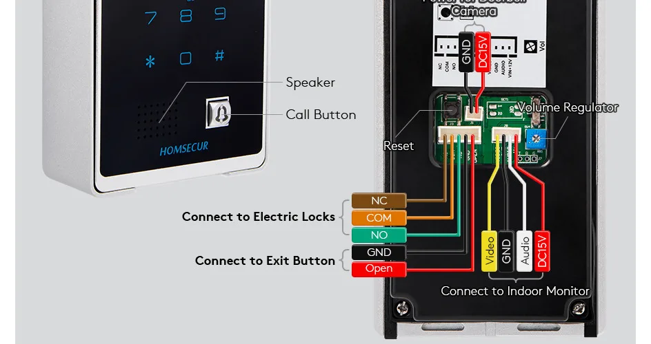 Sb2d448d01d03467291f8f9e5b3f62d7cW B08AF 4 Wire Waterproof 1080P HD Doorbell Camera RFID Password Access for HOMSECUR Tuya WIFI Video Doorbell Intercom System