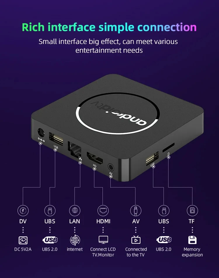 Sb8d0345336b443f4982e0b63655a0484y Q10 Smart TV Box Android 16 Allwinner H313 8GB 128GB Dual Wifi BT5.4 Google Voice Assistant 8K HD Video Media Player Set Top Box