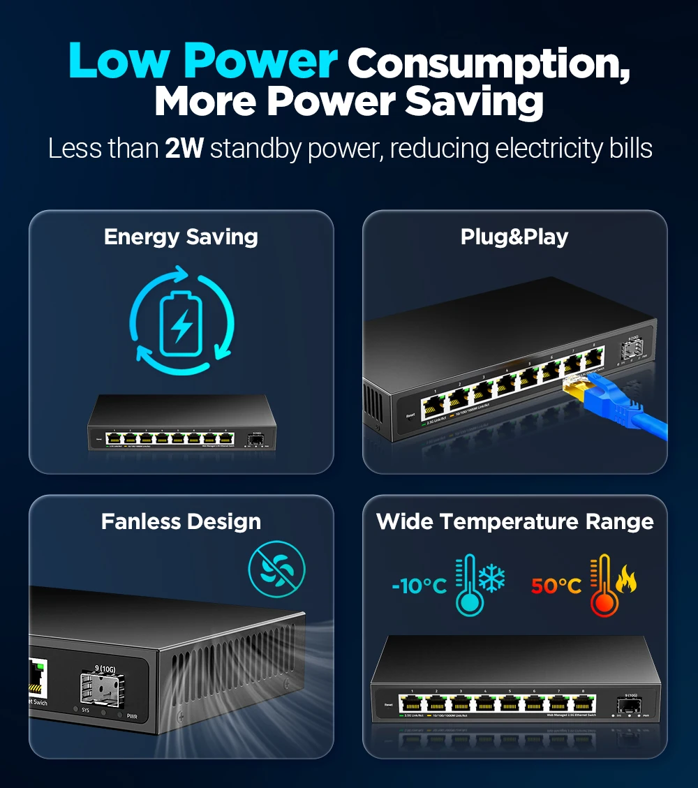 Sbbb0410cd0124a44bc62e46a8c549f111 AMPCOM 2.5GbE Managed Switch EU Plug, 8 Port 2.5GBASE-T Network Switch 10G SFP+ Slot Uplink Web Management QOS VLAN LACP Fanless
