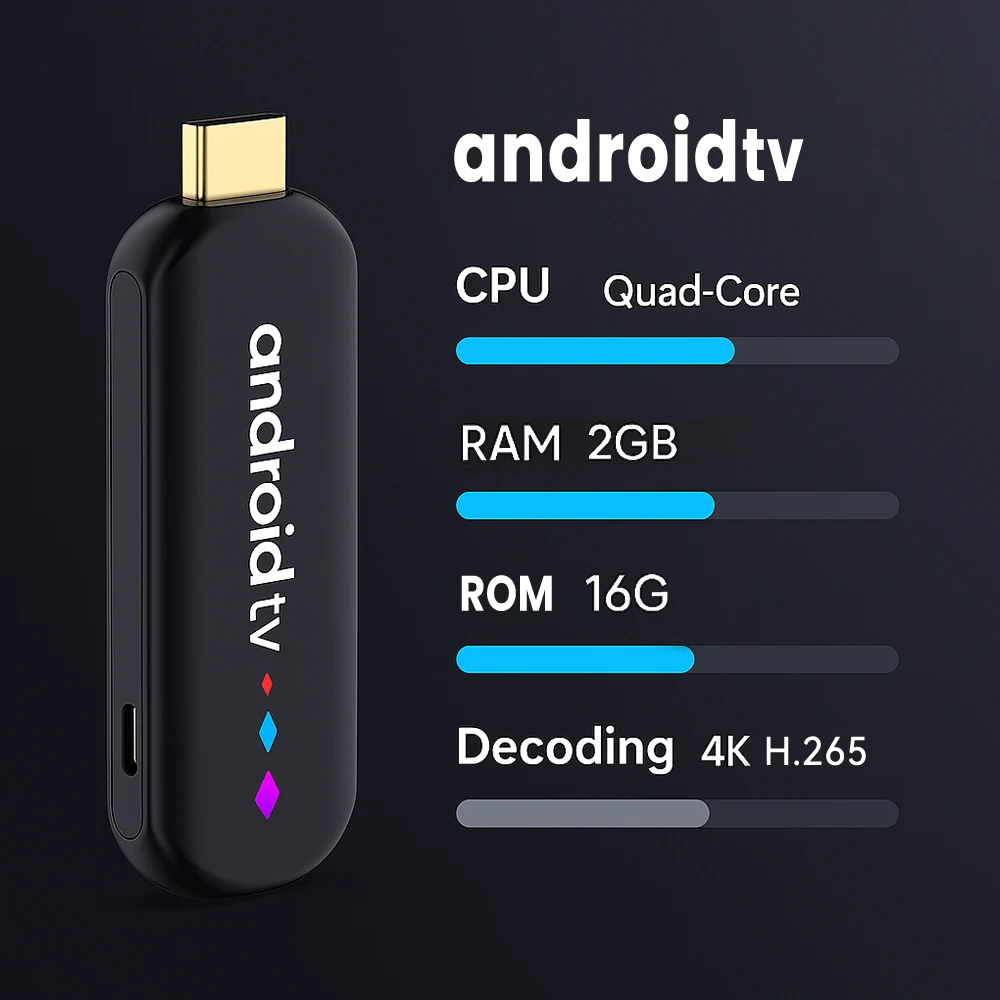 Sbce55ff8085c4261b3be05015b4ccc0an Clé TV Smart S905L3 H96 MAX Android 14.0 4K, BT, double WiFi 2.4G 5G, lecteur multimédia, assistant vocal, 2 Go 16 Go