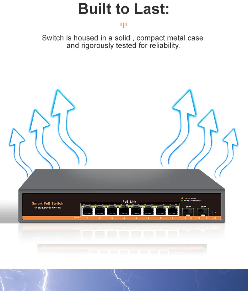 Sbd86b34e3f6a4732bb0eeb7afd926a86t KeepLiNK 10-port Multi-gigabit unmanaged Ethernet switch with 8 x 2.5GbE IEEE 802.3af/at PoE+ Ports and 2 x 10Gb SFP+ For Uplink