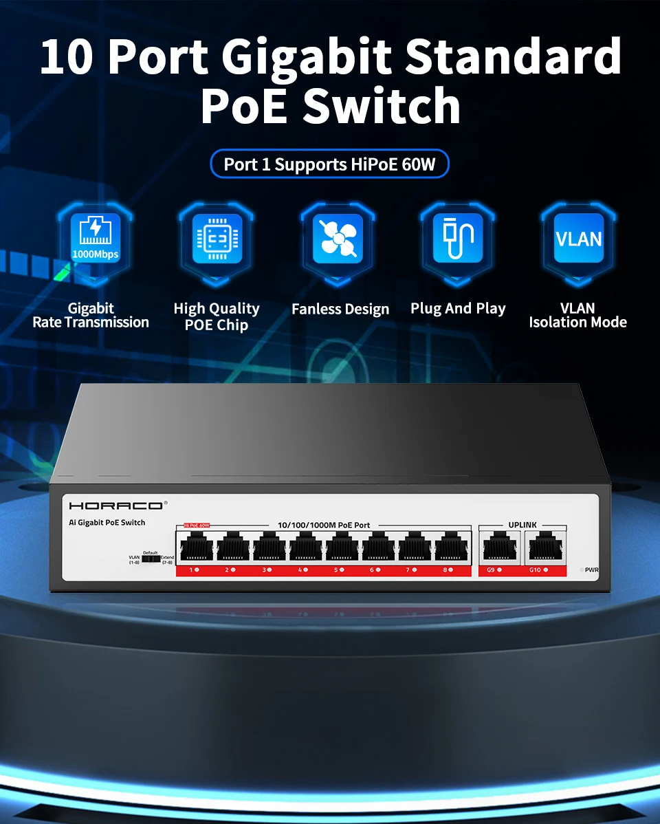 Sbf7c29de4e7344cf9f731ad01b911b6eQ HORACO 10 Port Gigabit POE Switch 1000Mbps Active POE Network Switch 120W for IP Camera,NVR,Surveillance,CCTV,POE Camera