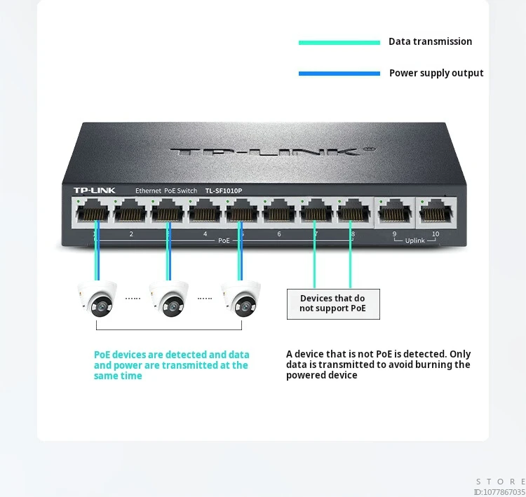 Sc2b68d58c3a344309961066d2ca9b8e6O TP-LINK 10-port 100M 8-port Poe Switch 62W Network Switch Hub Network Play and Plug TL-SF1010P