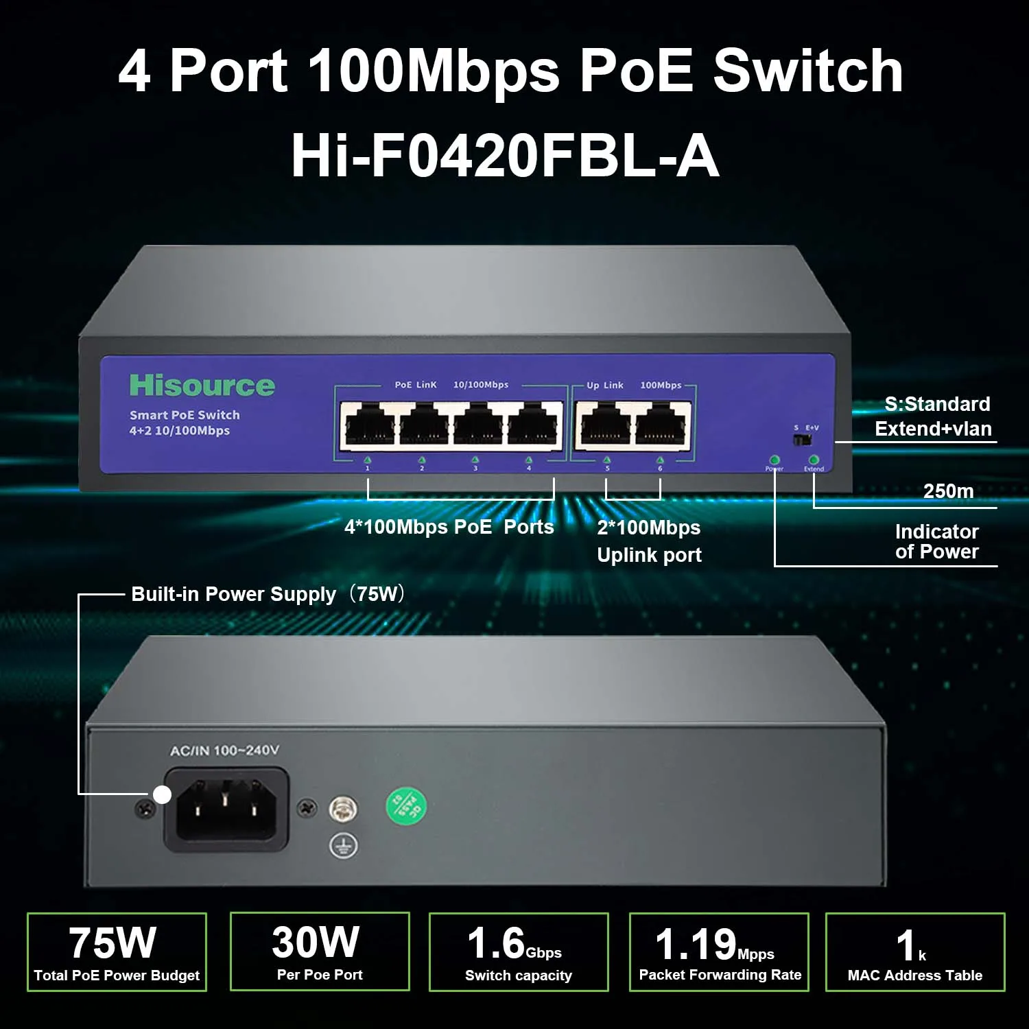 Sc2eb57349b0d44a6a01a70e2793490d7C 4 6 8 9 Port 10/100Mbps Ethernet Fast Switch High Power 120W POE Switch IEEE 802.3af/at with VLAN for IP Camera