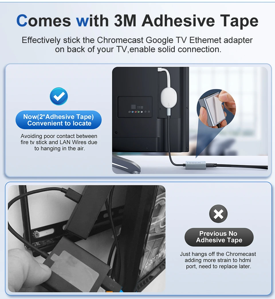 Sc5ec5f1713664879a8718e89abc4dcf6M Electop 1000Mbps Ethernet Adapter 100Mbps External Network Card for Chromecast Google TV, Micro Port for Fire TV Stick for PC