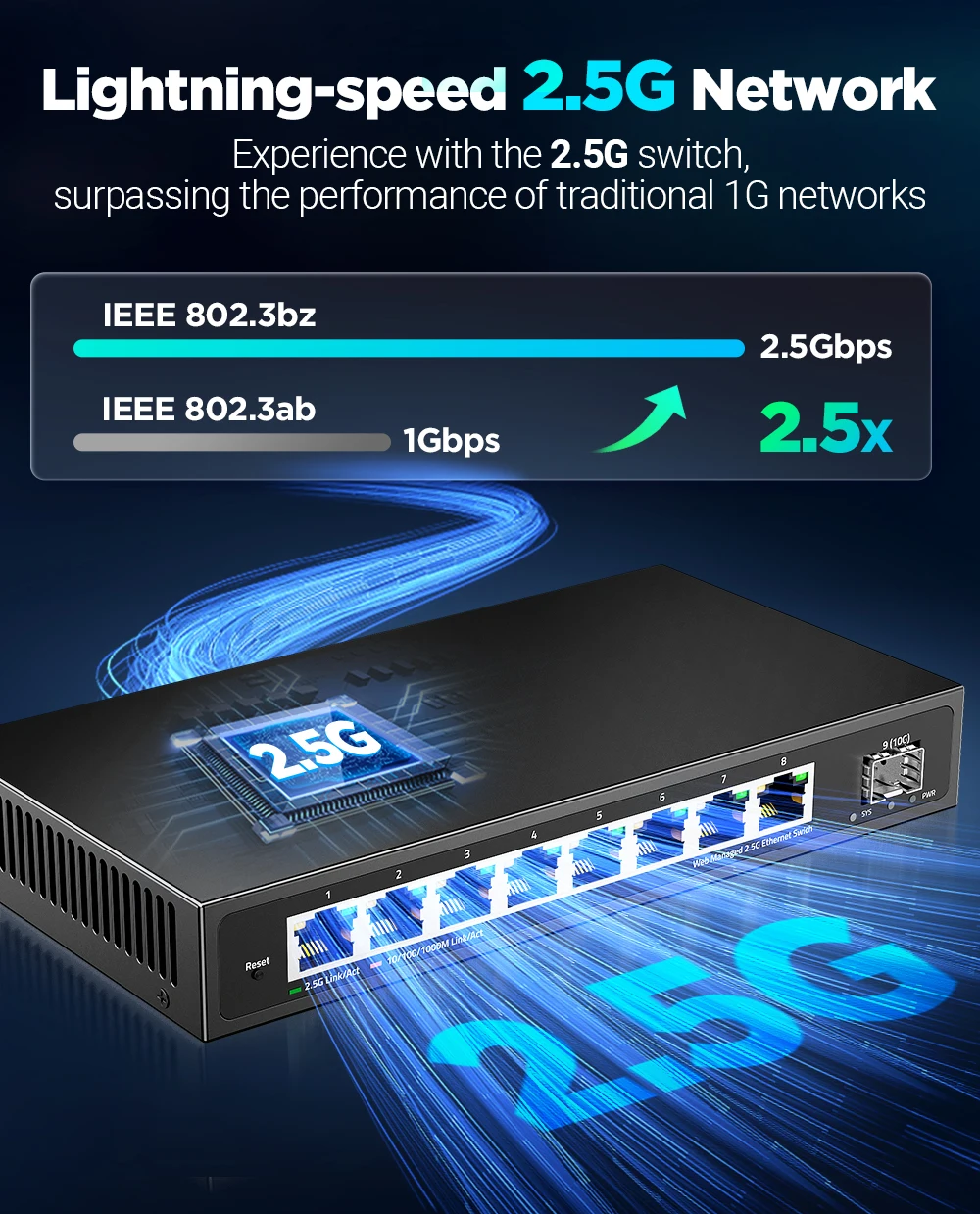 Sc9f706b34eb64f8fac8a28c37dc4ff31Z AMPCOM 2.5GbE Managed Switch EU Plug, 8 Port 2.5GBASE-T Network Switch 10G SFP+ Slot Uplink Web Management QOS VLAN LACP Fanless