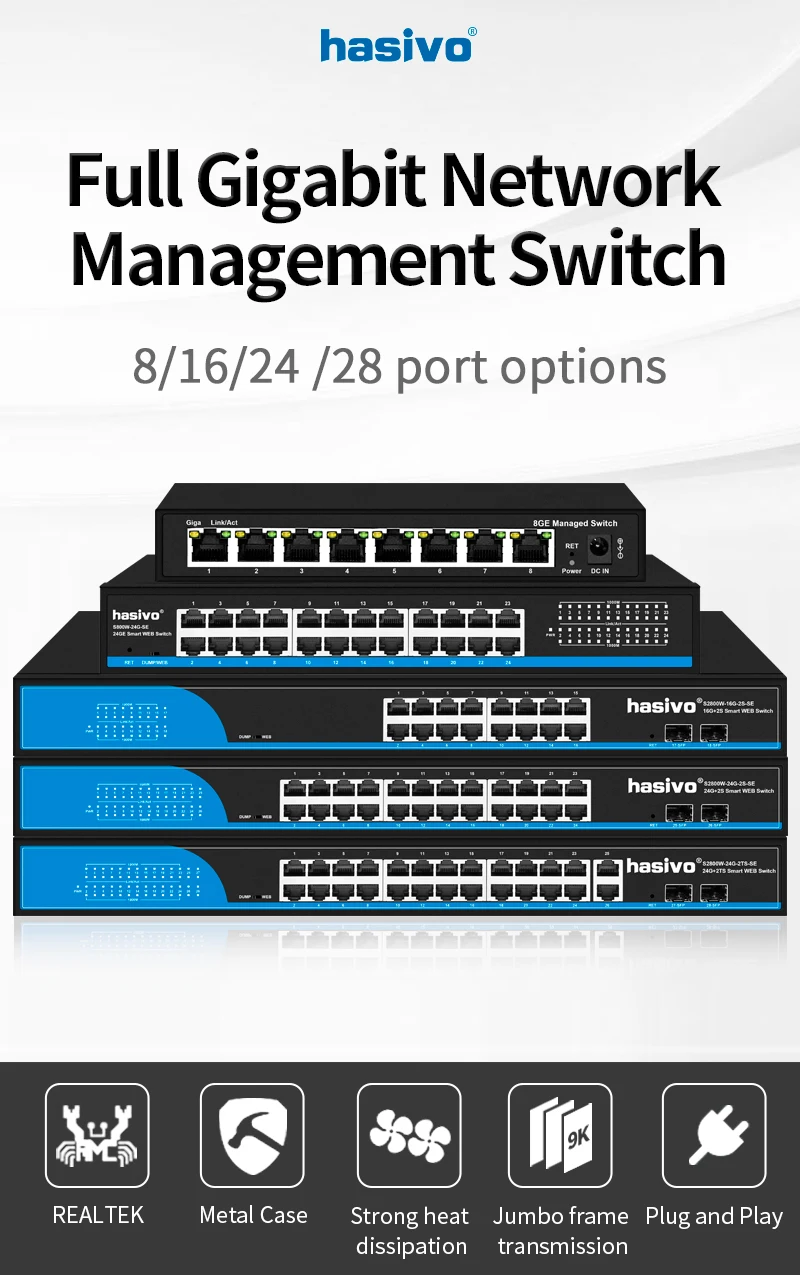Scb20a0ac15474e9687a53d43fe79b3ba3 Web Managed Gigabit Ethernet Switch with 8/16/24 Port