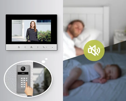 Sccb6a8da7f31460baad2ade4057ccca7B Video Doorphone Intercom System,7" Monitor, IR, Live View and Conversation,Unlock by Monitor APP/Swipe Card, (for 5-Family)