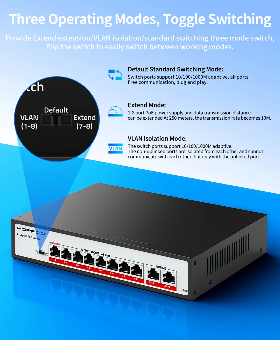 Scdba2ee4d59449cdadeac28ee81acd756 HORACO 10 Port Gigabit POE Switch 1000Mbps Active POE Network Switch 120W for IP Camera,NVR,Surveillance,CCTV,POE Camera