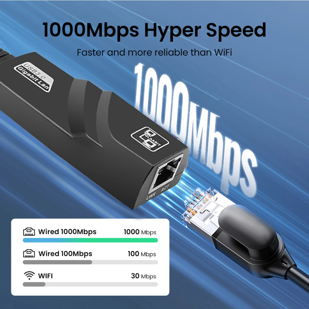 Sce01b1246b9e4cc5a1ed6f6c97dbefe6H 10/100/1000Mbps USB 3.0 Wired Network Card USB to RJ45 Type C to RJ45 LAN Ethernet Adapter for PC Macbook Windows Laptop