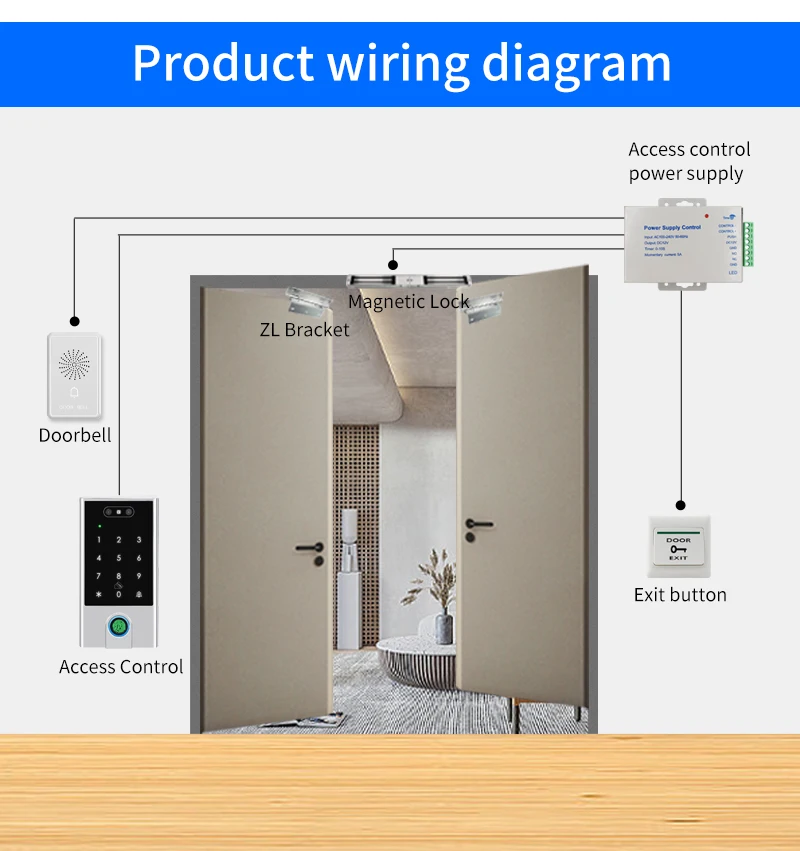 Sced6cea715c348a6bb7b4ff83041b04em VF4 VF5 Waterproof IP66 Tuya WIFI Facial Recognition ID+IC Password Fingerprint Dual Frequency With WG 24 36 Access Control