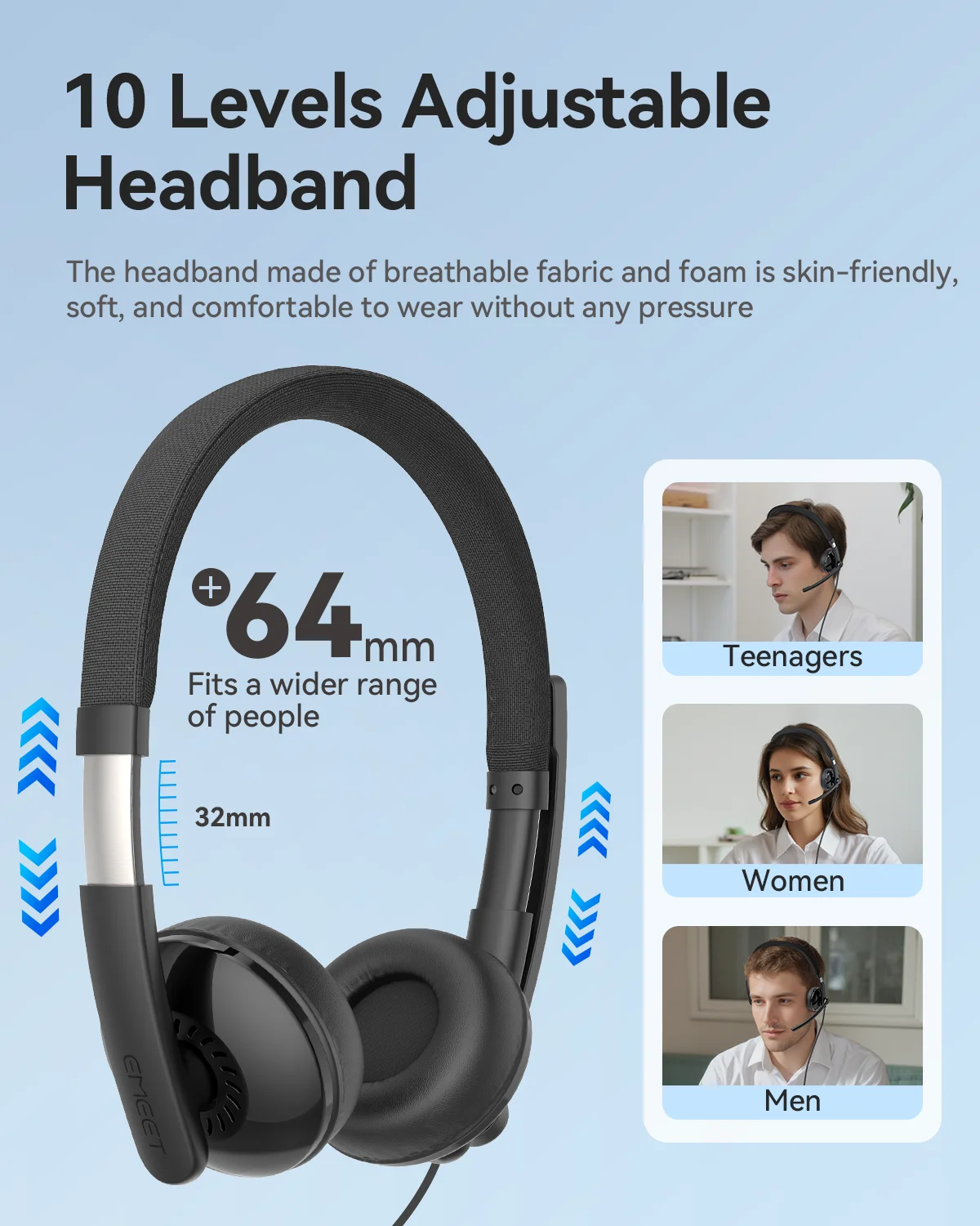 Scef0dadefd294296a8b2021f74d21f60N EMEET Wired Headset with Microphone Call Center USB Headphones ENC Noise Cancelling Office Cable Earphones for Phone/PC Computer
