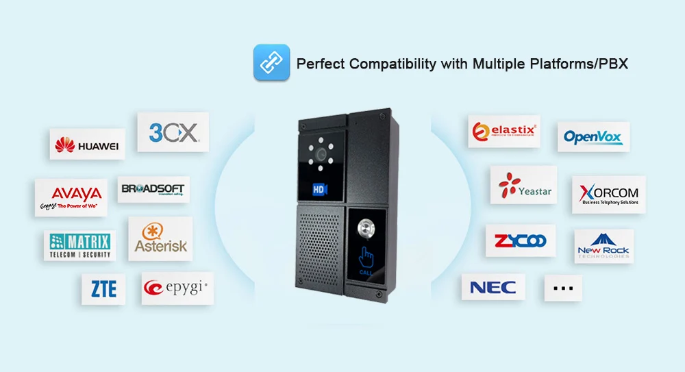Sd54a1843bd1f47a9ae90a1f520f6e444H SIP HD Video Intercom with Metal Case Anti Strike Waterproof for Outdoor/Indoor Use Night Vision & Remote Access Support