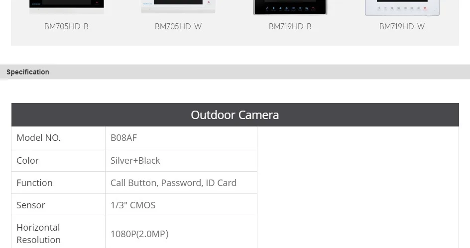 Sd826c348efb24b4bb662a312c90285fdJ B08AF 4 Wire Waterproof 1080P HD Doorbell Camera RFID Password Access for HOMSECUR Tuya WIFI Video Doorbell Intercom System