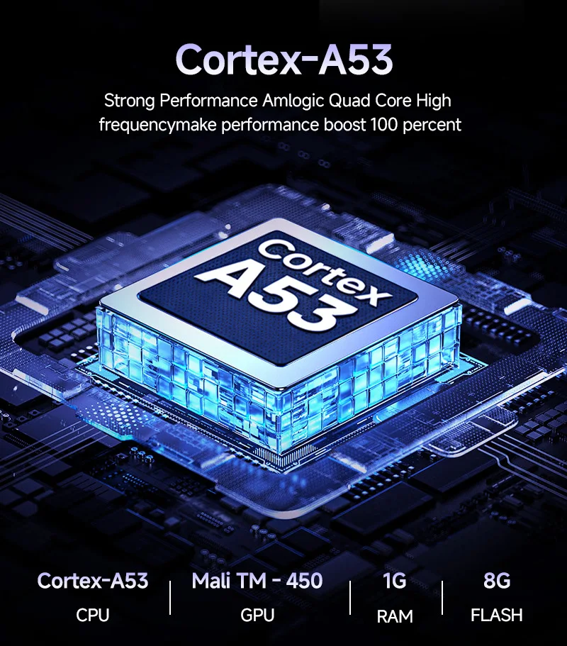 Sd8b42425325443afbba9442361359c17G 2026 Smart TV Box Q18 Android Cortex-A53 Dual WiFi 5G/6 Google Assistant BT6.0 Netflix 8GB+128GB Media Player
