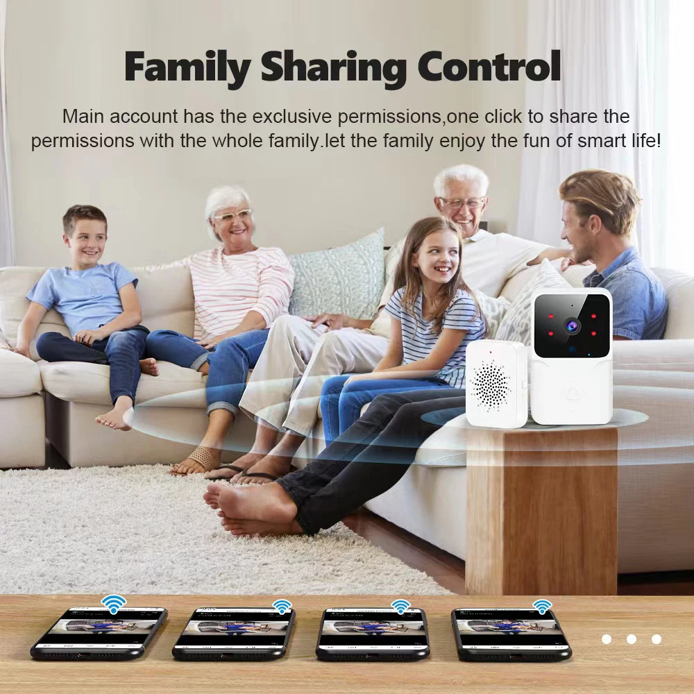 Sdb08e137a95e4ee89af3e7f9bc44f1e83 Doorbell Video Low-Power WiFi Link Rechargeable Type Doorbell Night Vision HD Smart Security 1 to 1 Home Intercom