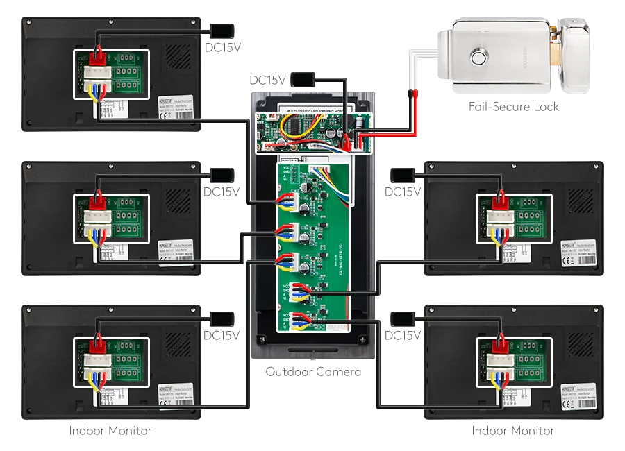 Sdcb17e49496f42cbac2a9f6ca68f35a8Z Video Doorphone Intercom System,7" Monitor, IR, Live View and Conversation,Unlock by Monitor APP/Swipe Card, (for 5-Family)