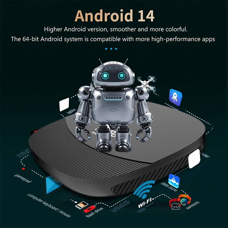 Sdd611993f3d04017bb5ad8de82edaaadJ TV98 ATV Max Plus TV Box 8K 4K Android 14 Set Top Box 4G 5G 8GB 128GB Voice Remote WiFi Media Player Ultra Smart TV Box iptv
