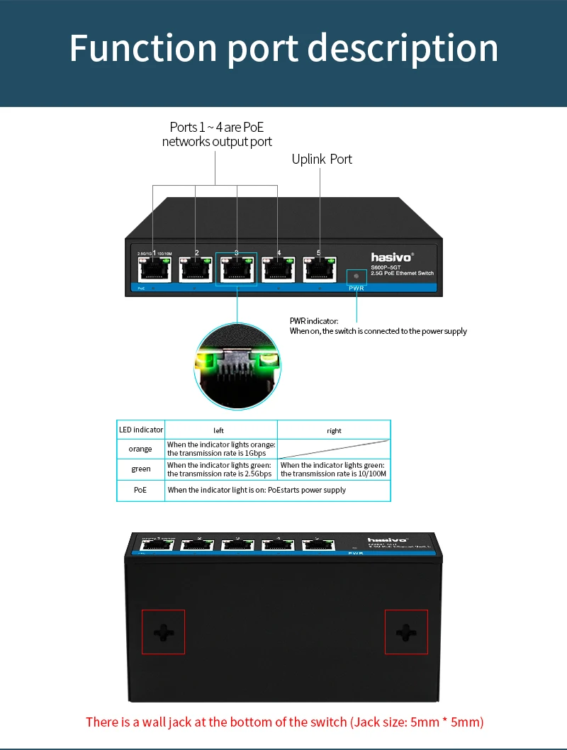 Se44e39d114384f39abe7fdbf6e16ebf3Z 5x2.5G RJ45 Ethernet PoE Switch Desktop Ethernet Network Switch