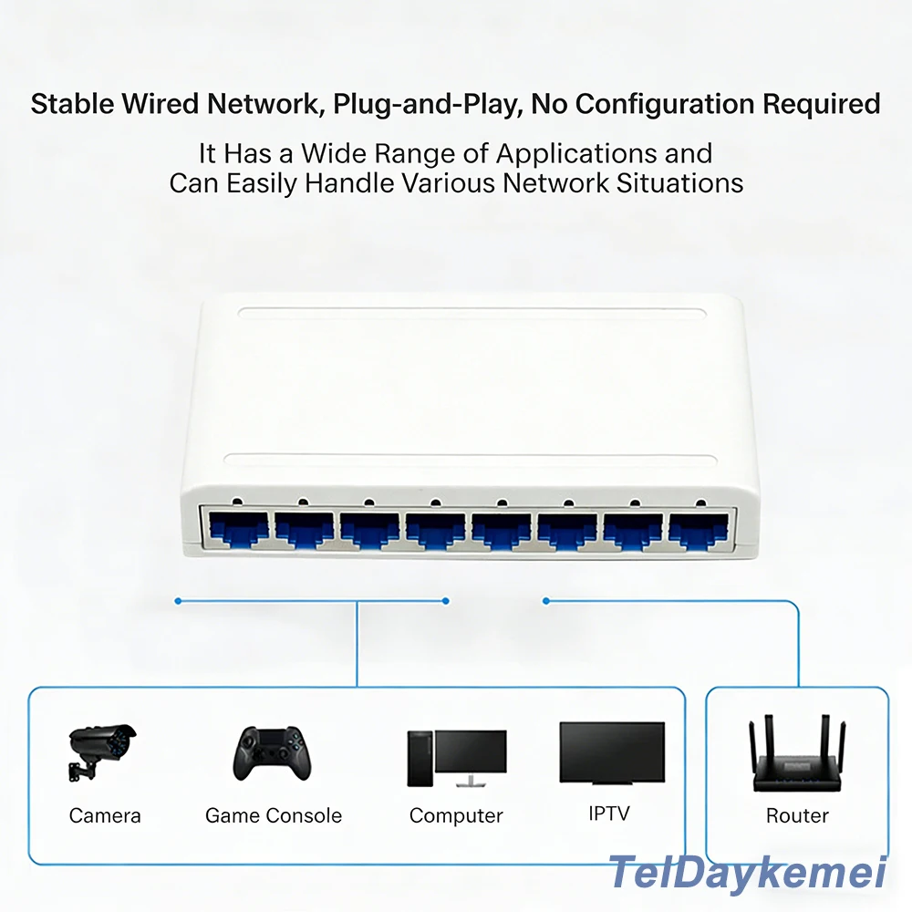 Se78ee1535deb462dafa9971e4a91dcf2Z 8 Port 10/100/1000Mbps Network Switch, Plug & Play for Home Office