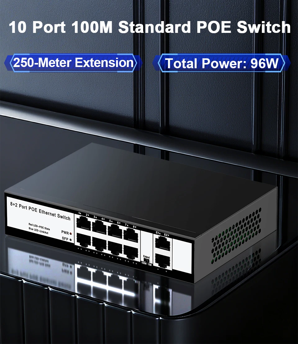 Se9e1112650bc4d0a872ca1fd4810f9c1E HORACO 8 Port 100M POE Switch 100Mbps Active POE Network Switch 96W for IP Camera,NVR,Surveillance,CCTV,POE Camera
