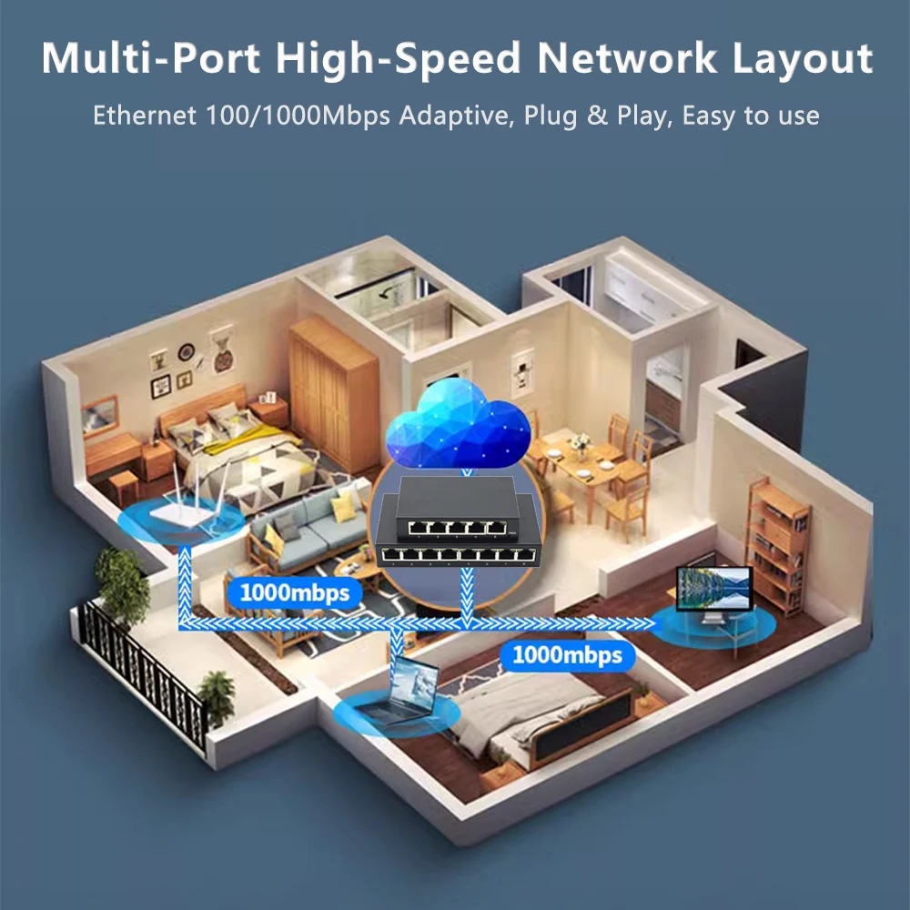 Sea2e73b06c7a412baa749c4d503baac6J RJ45 5/8 port fast Ethernet switch 10/100/1000Mbps high quality network switch Ethernet is suitable for office, home, printer