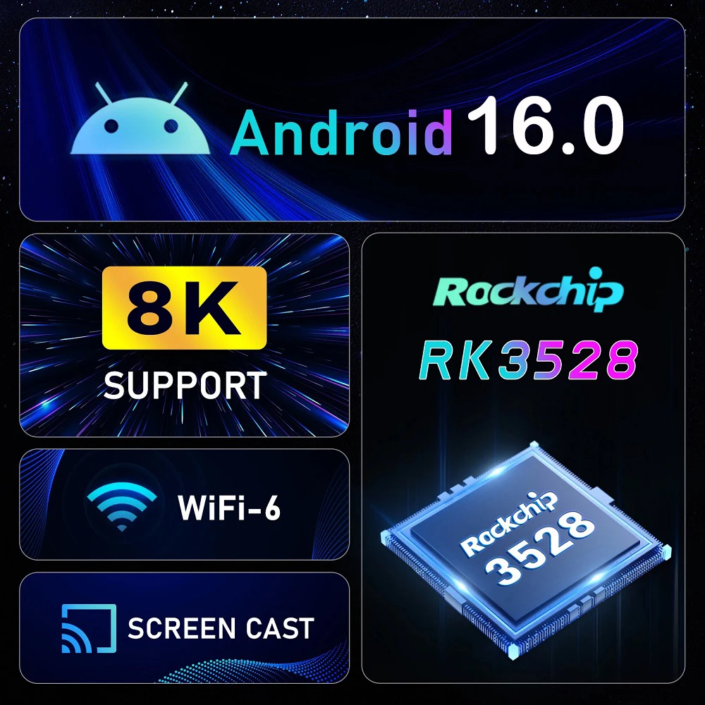 Sea49c5a4fce04e5280f1f5c032726685p Original Android 16 X66 Smart TV Box 32GB 64GB 128GB 256GB RK3528 Bluetooth 6.0 Dual Wifi 2.4&5G Wifi6 8K Video AV1 Media Player