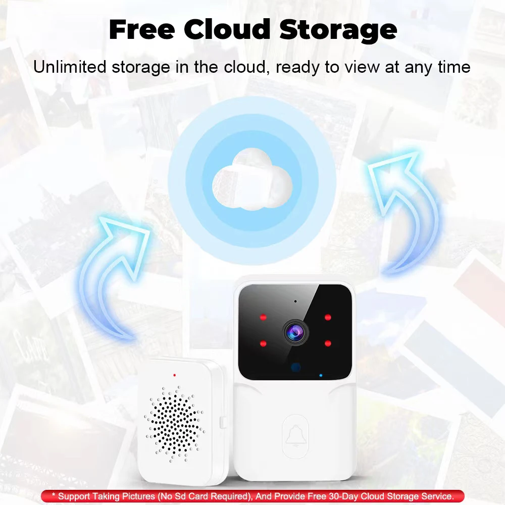 Sea891fd576144f03a206132d9c42ed0fx Doorbell Video Low-Power WiFi Link Rechargeable Type Doorbell Night Vision HD Smart Security 1 to 1 Home Intercom