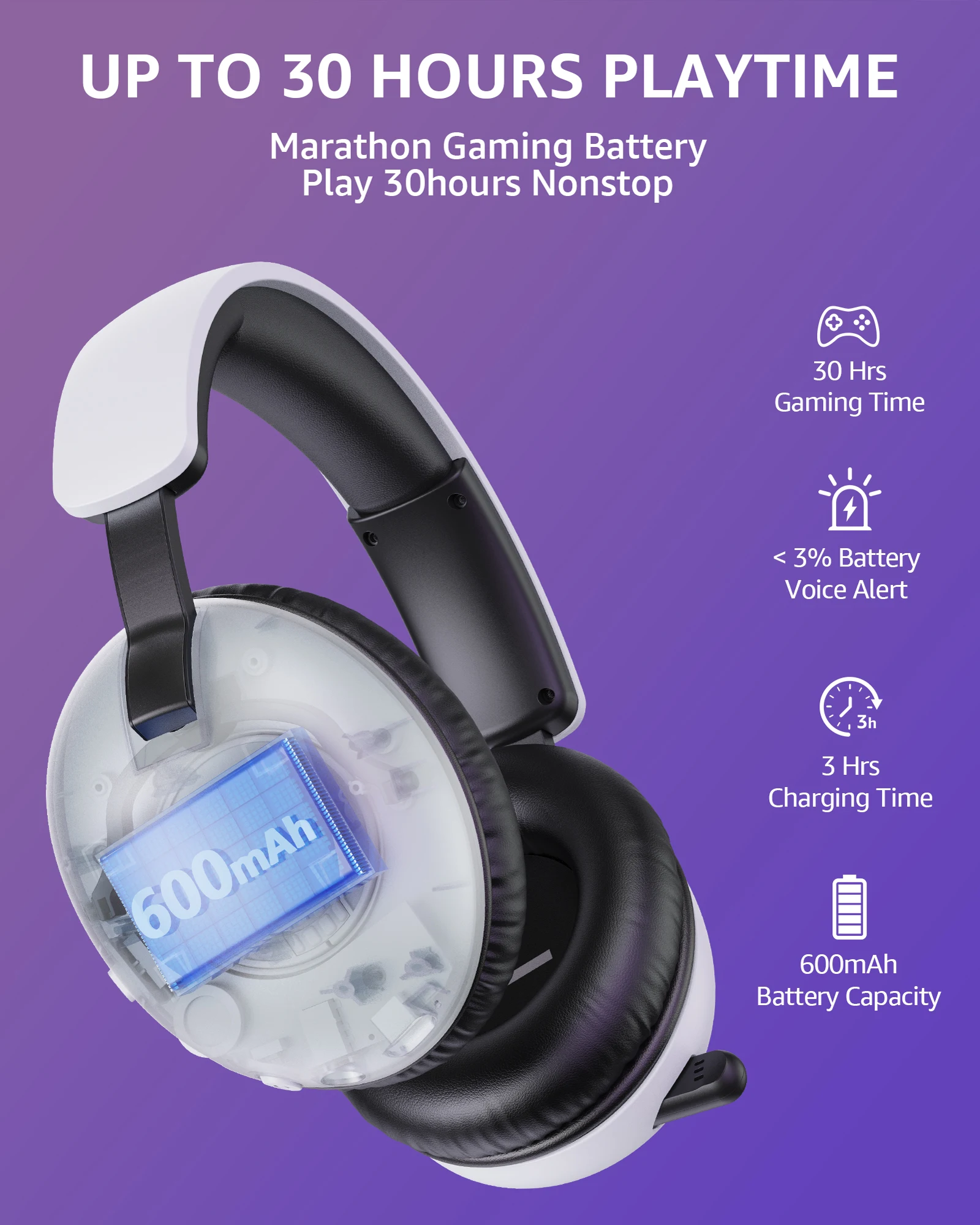 Seb18a2024f95433fa17bfee5803cb3f64 Acincai BL500 Wireless Gaming Headset with Mic for PS5,PS4,PC,Bluetooth Gaming Headphones and microphone