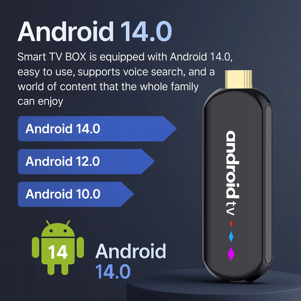 Seb2b8c80faf9446892f0c5205e921d03p H96 MAX S905L TV Stick Android 14 Amlogic S905L3 With 4K 3D HDR 2.4G 5G Dual WIFI 2GB 16GB ROM BT Voice Remote