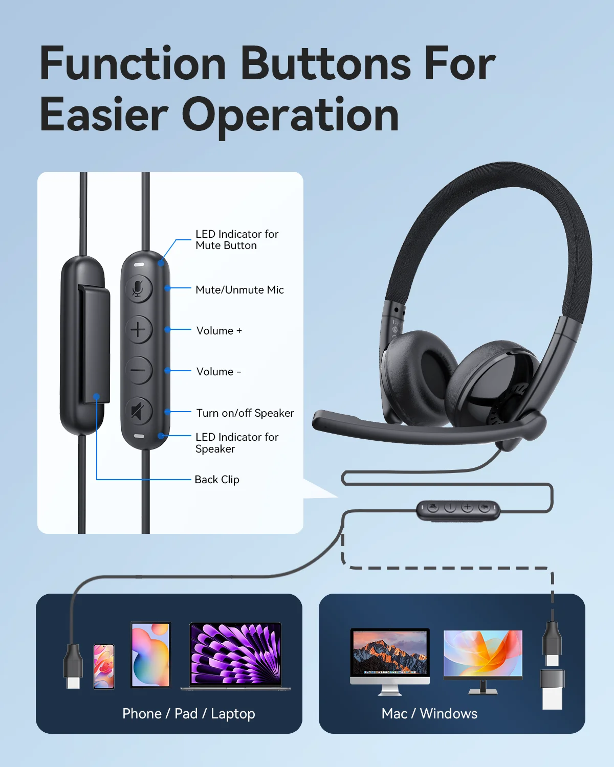 Sedcea013bf894df3b4efa76bb2b54957A EMEET Wired Headset with Microphone Call Center USB Headphones ENC Noise Cancelling Office Cable Earphones for Phone/PC Computer