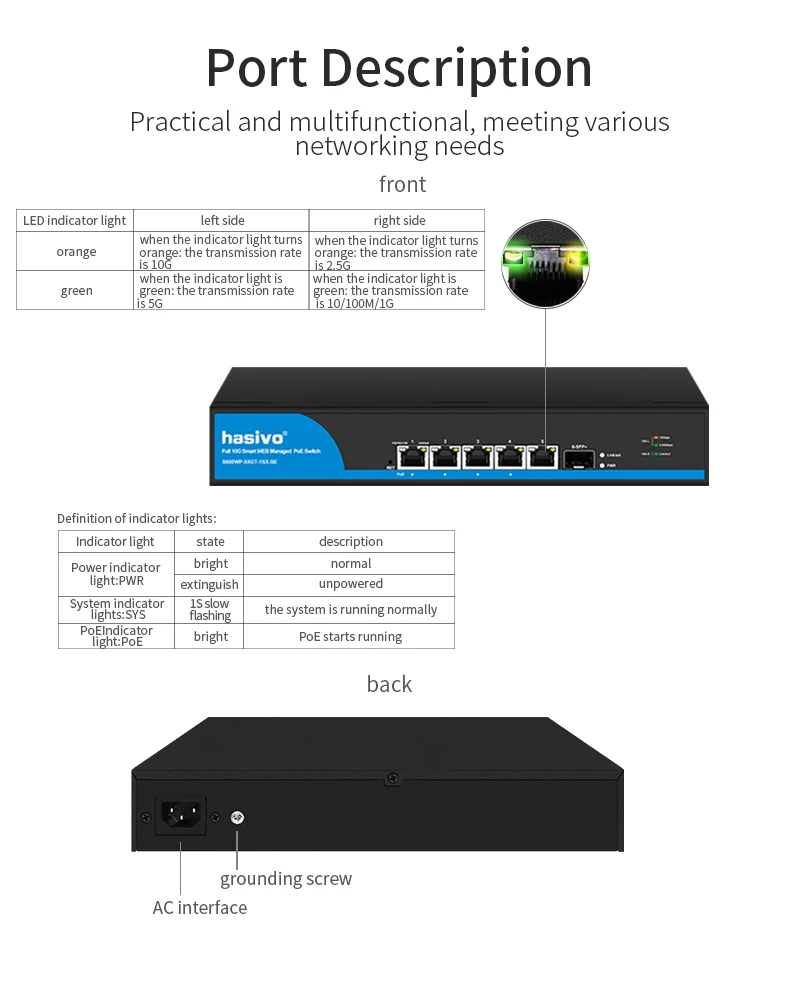 Sef6f45c34fb24287922b3f8946ccdfc7x 5 Port Web Managed 10 Gps PoE Or None PoE With 1*10G SFP+ Switch