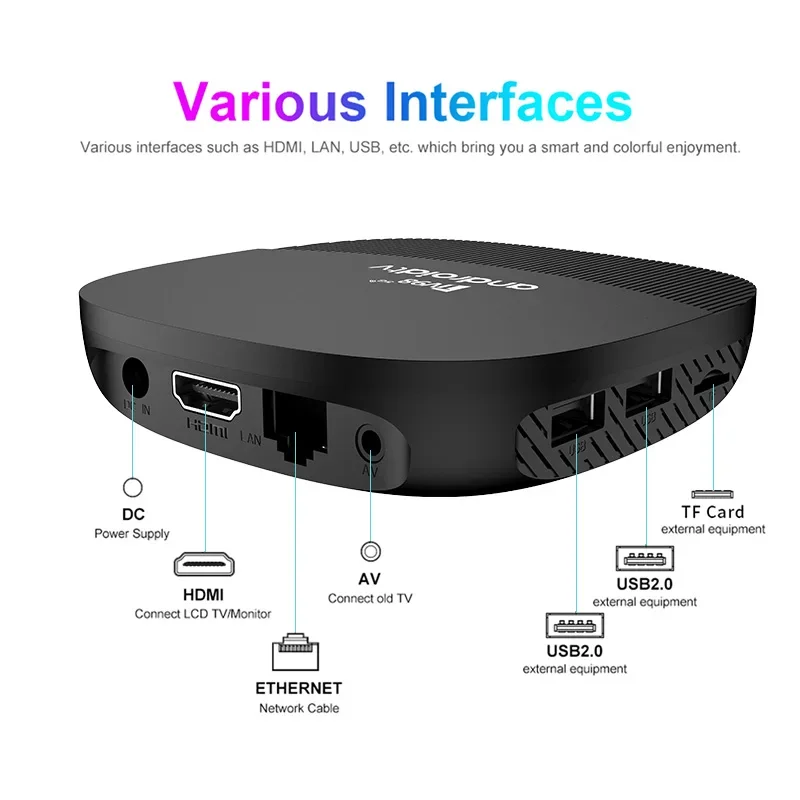 Sf1a44824bfd24d60959be979531c0686J TV98 ATV Max Plus TV Box 8K 4K Android 14 Set Top Box 4G 5G 8GB 128GB Voice Remote WiFi Media Player Ultra Smart TV Box iptv
