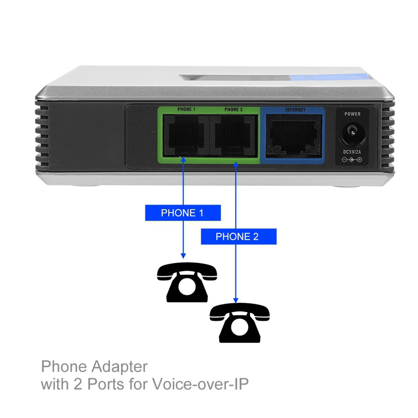 Sf3b36bc3e7d84c0f90342fbb40c3e0bba 2 Ports Adapter SIP Gateway Internet Phone Adapter VoIP Gateway Internet Phone 2 Ports Adapter SIP RJ45 Cable For Linksys PAP2T