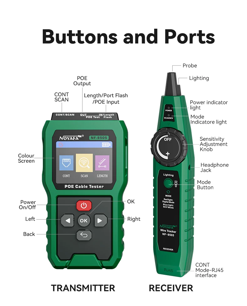 Sf91c20745bd946bd89696e3d97cebc63N NOYAFA NF-8505 Network Cable Tester LCD Display Cable Tracer PoE Checker Measure Cable Distance Tester