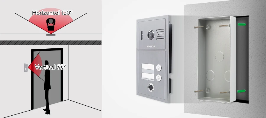 Sf93d9eeea5bb4dd6951f6f9b6a063922h B19BP-H IP PoE Doorbell Camera Fingerprint RFID Access For HDK IP Series Video Door Phone System