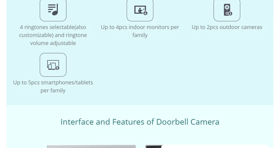 Sfaca5998e144466bbba124837f9151cca HOMSECUR PoE Powered RJ45 960P Tuyasmart APP Video Doorphone Intercom Entry Fingerprint RFID Doorbell Camera Snapshot Recording