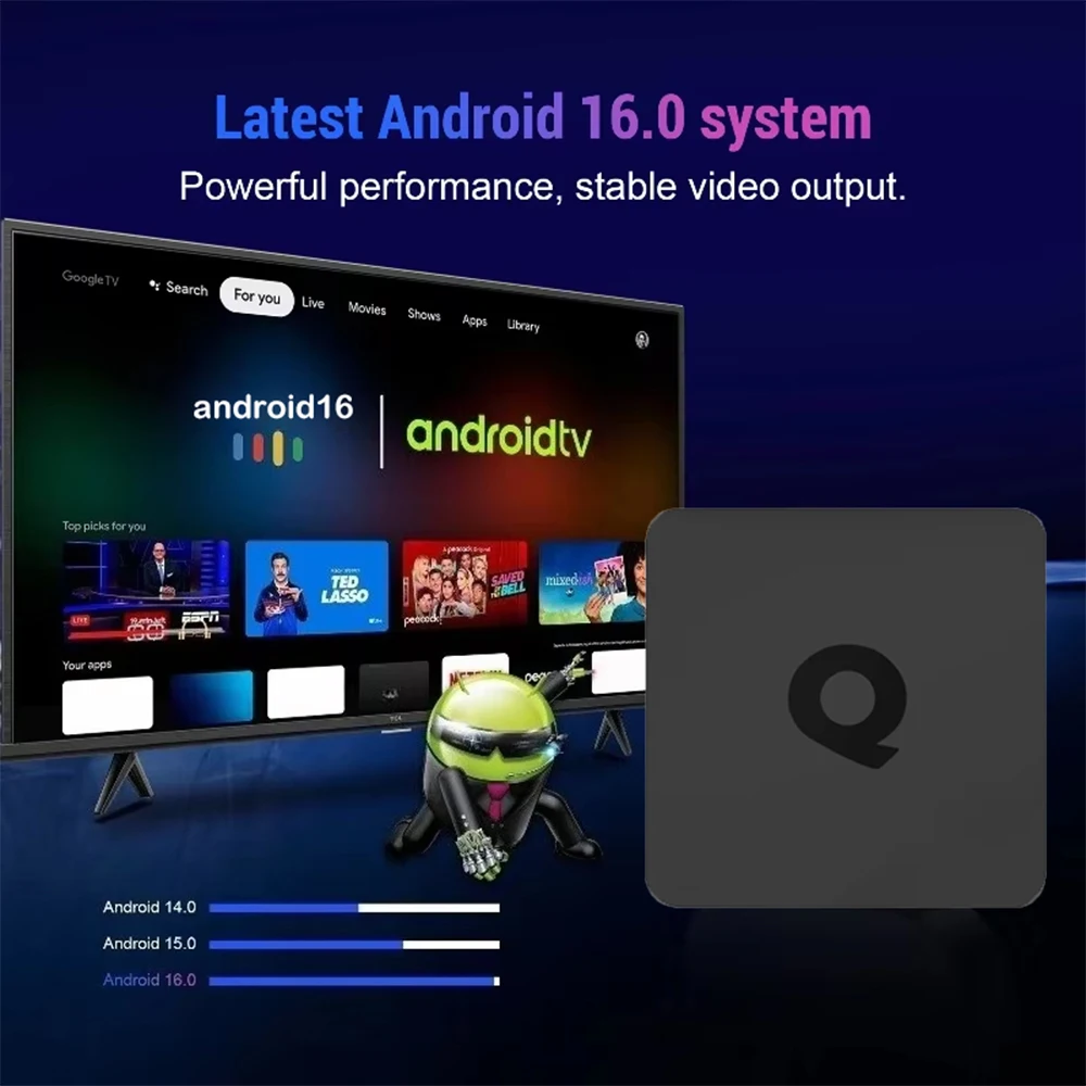 Sfb23a0d673904823ba94ce1bac5691048 Q1 8GB 128GB Android 16 TV Box Allwinner H313 Quad Core 5G Wifi 8K Google Player Youtube Voice Media Player 4GB 64GB Set Top Box